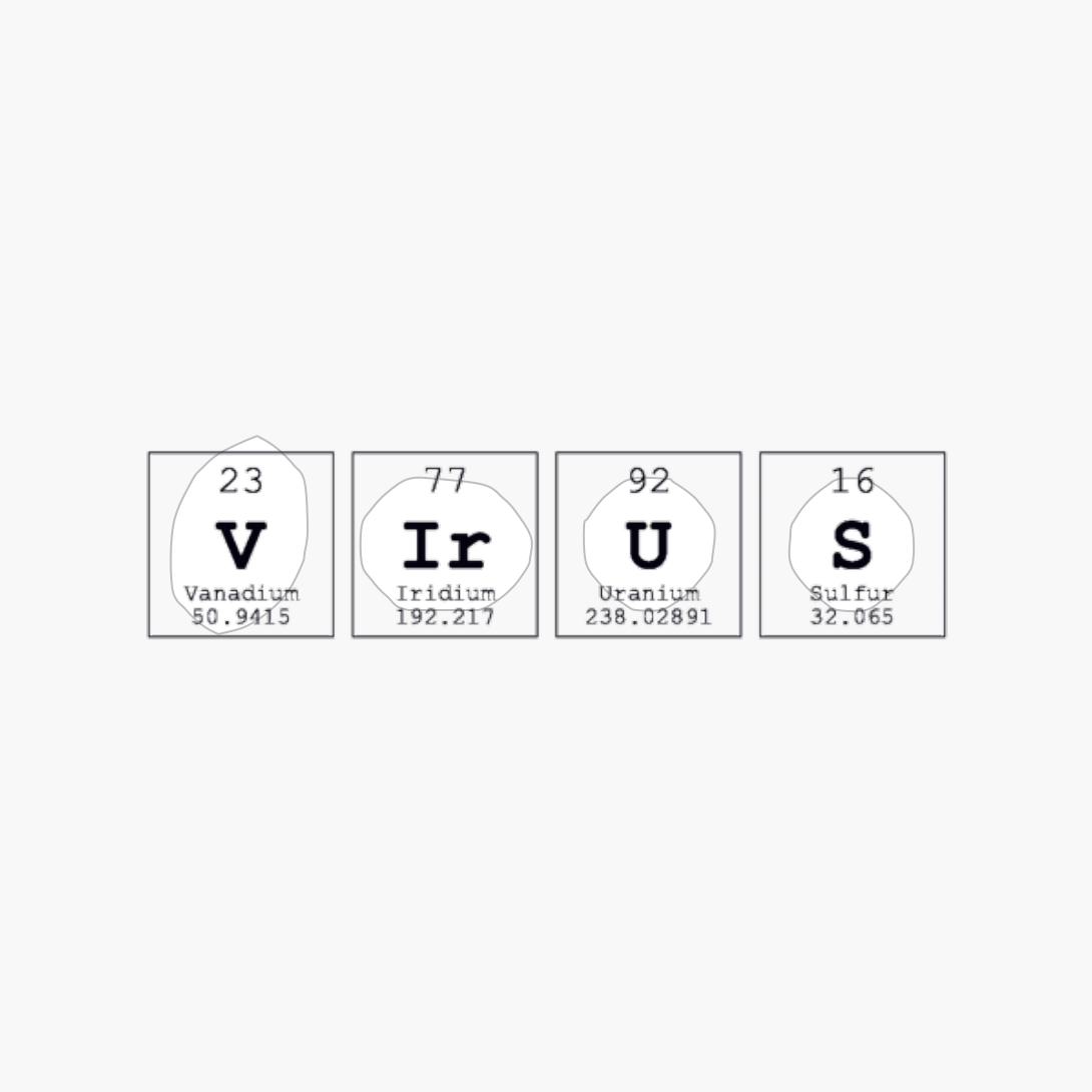 Virus Periodic Table Science Print