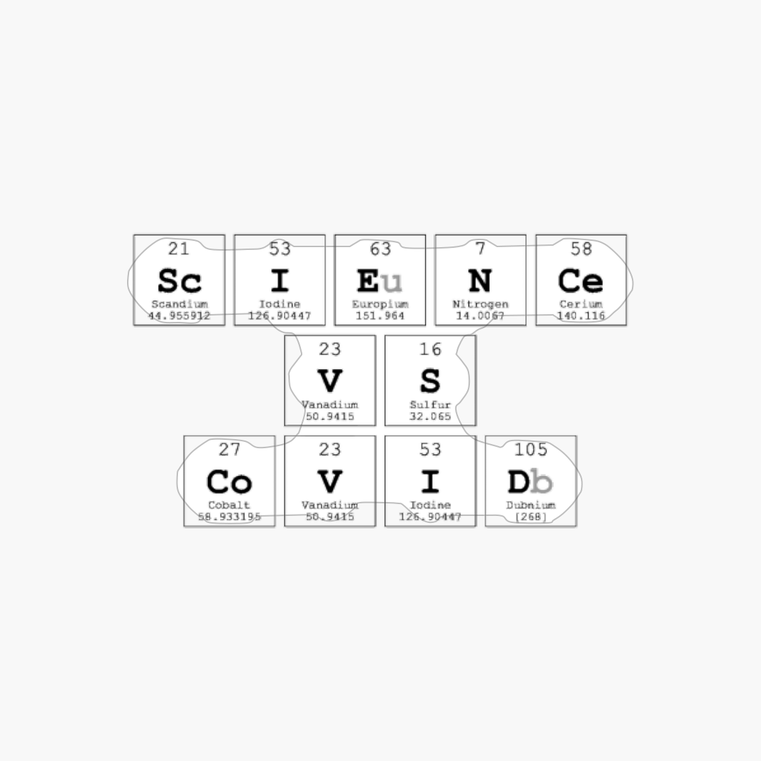 Science Vs Covid Periodic Table Science Print