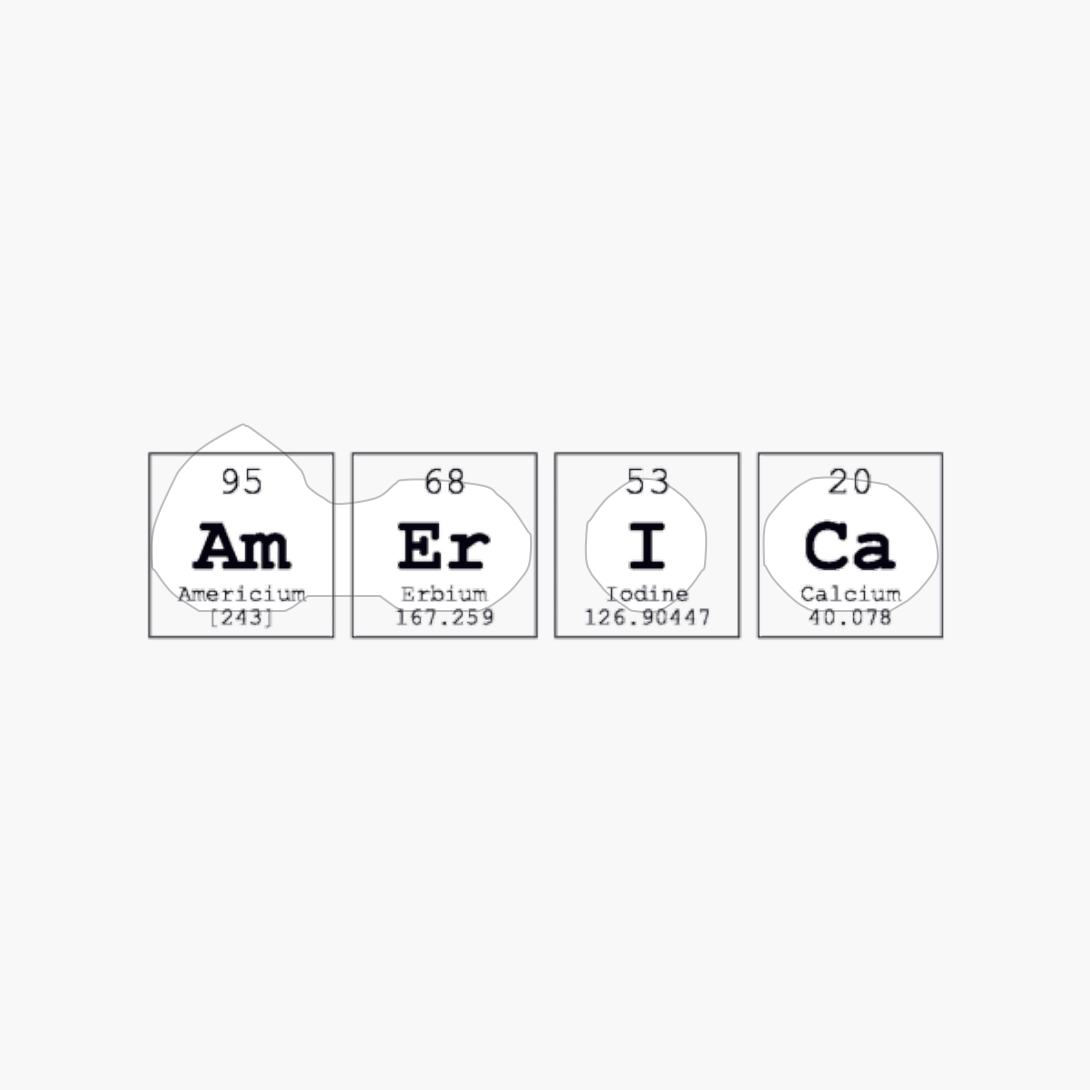 America Periodic Table Science Print