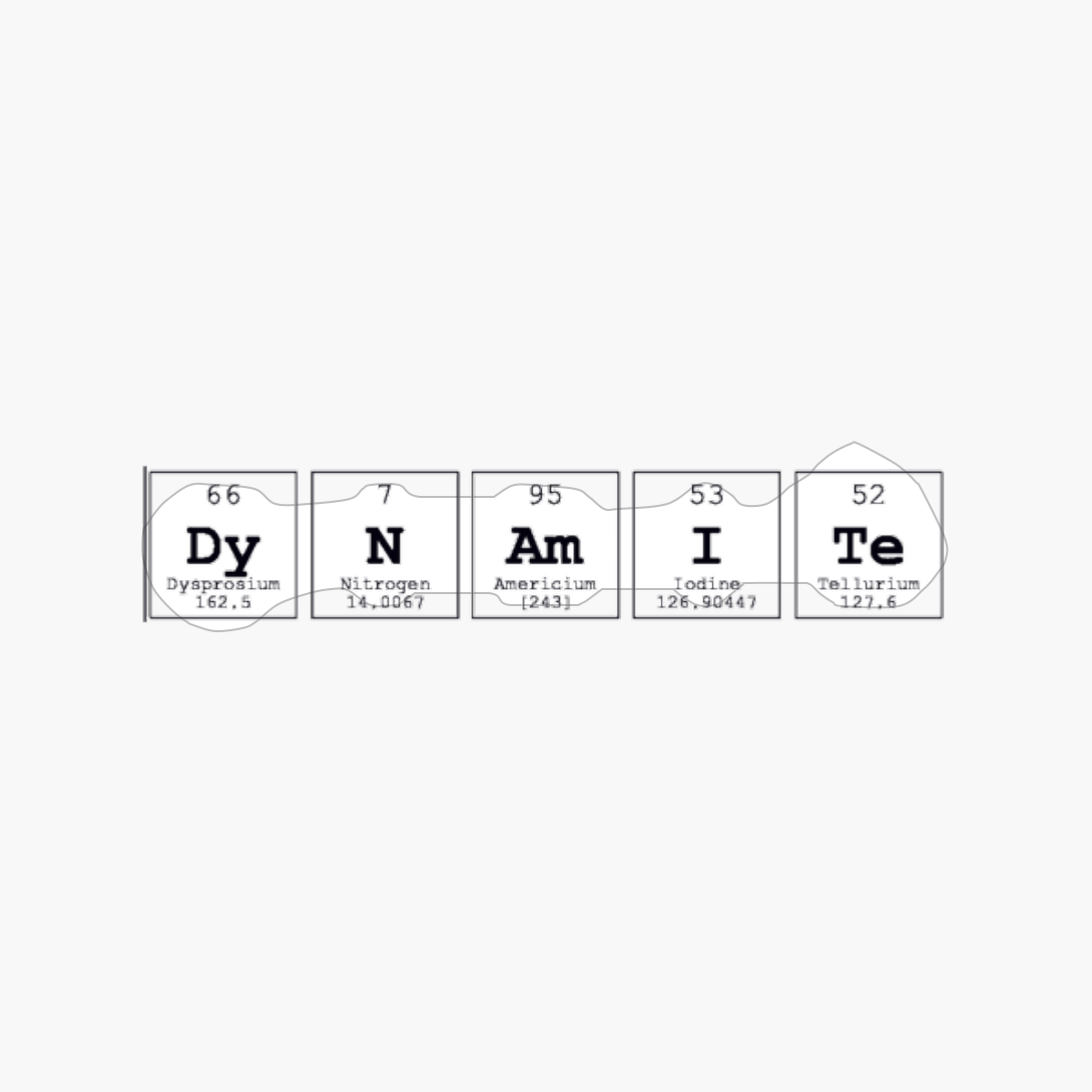 Dynamite Periodic Table Science Print